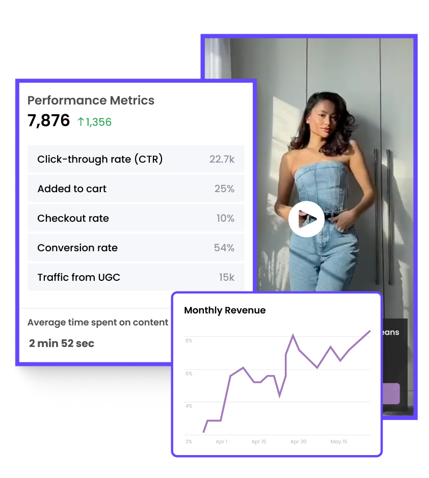 Uncover trends that drive sales